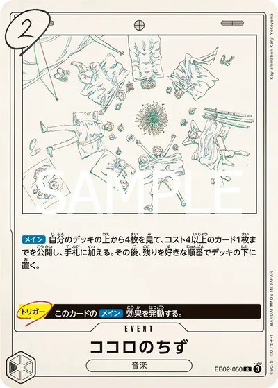 Kokoro no Chizu