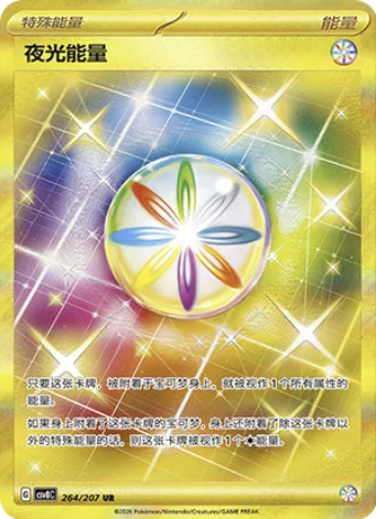 Luminous Energy