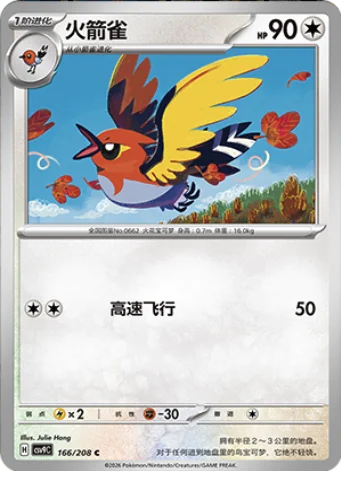 Fletchinder